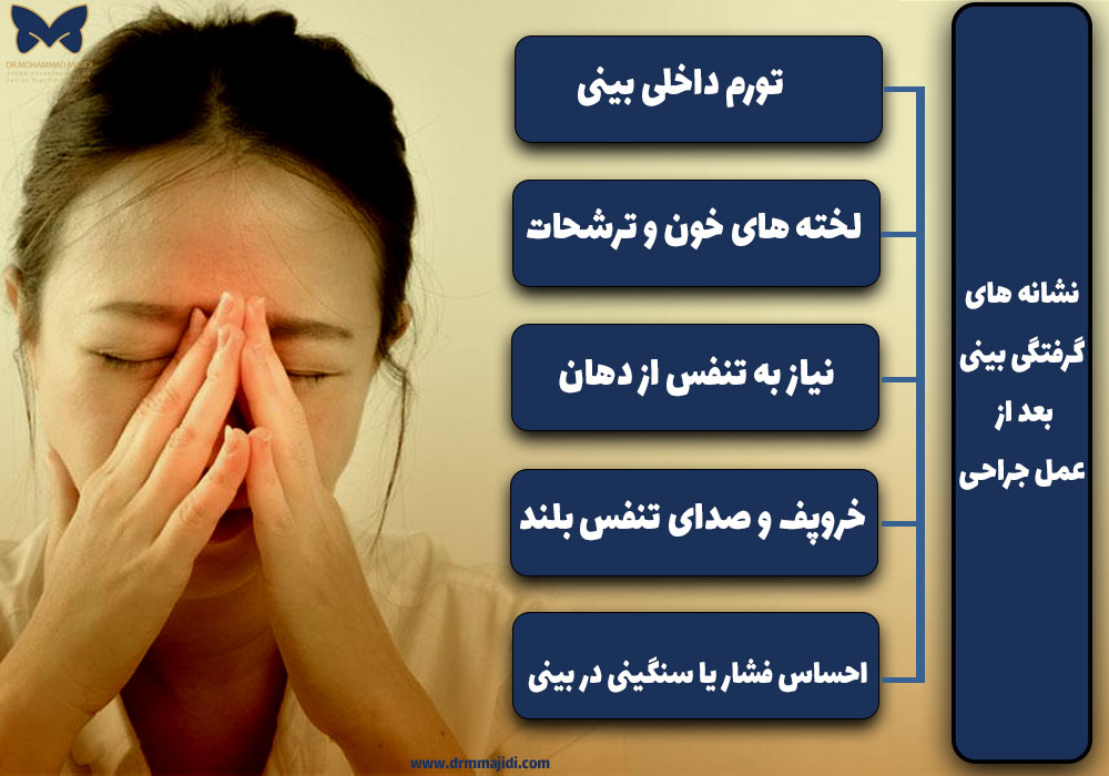 نشانه های گرفتگی بینی بعد از عمل